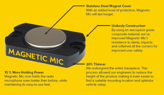 Magnetic Mic Conversion Kit - Single Unit