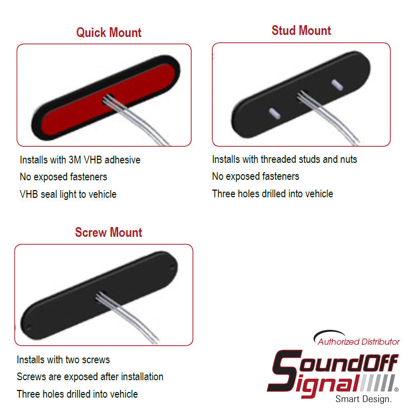 SoundOff Signal 4" mpower Fascia, Dual Color